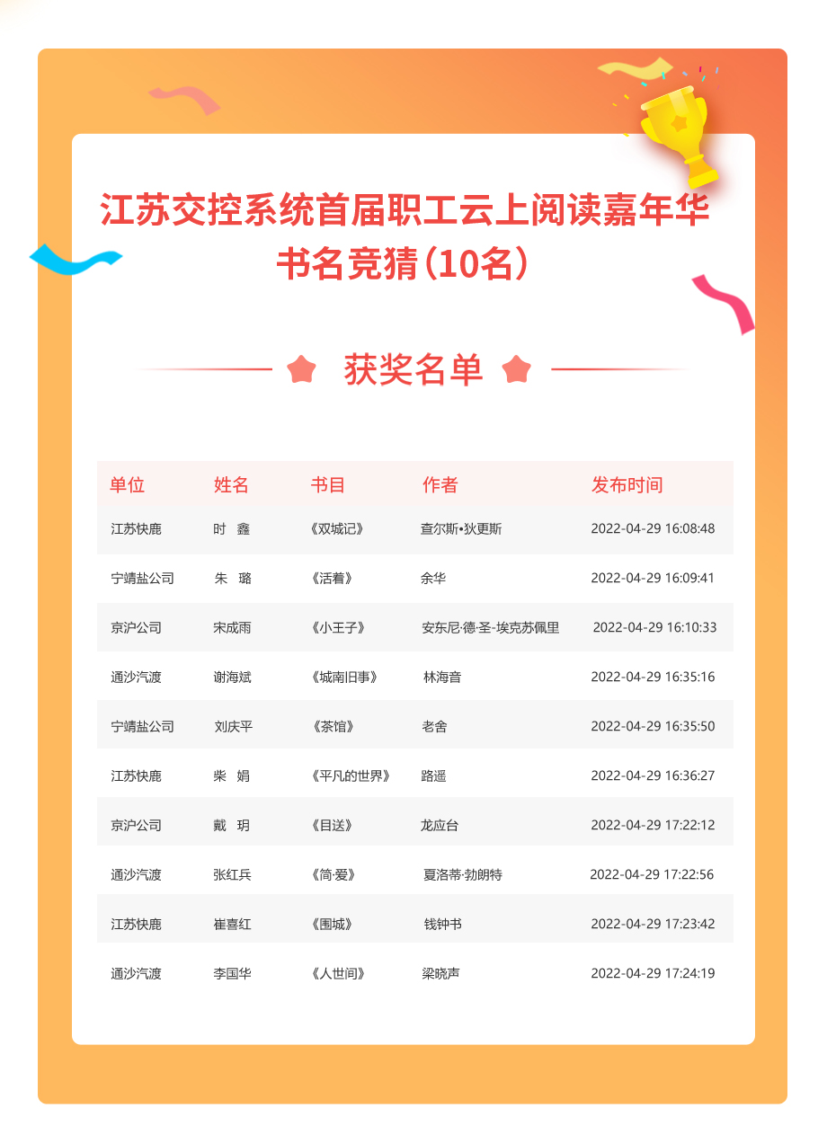 书名竞猜.jpg
